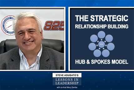 Lessons in Leadership: Greg Lalevee and Hub & Spokes