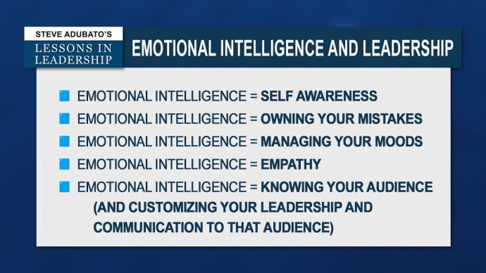 Emotional Intelligence and Leadership