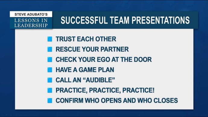 Successful Team Presentations