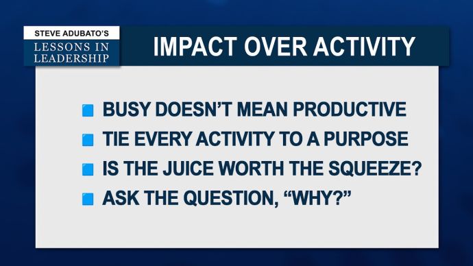 Impact Over Activity