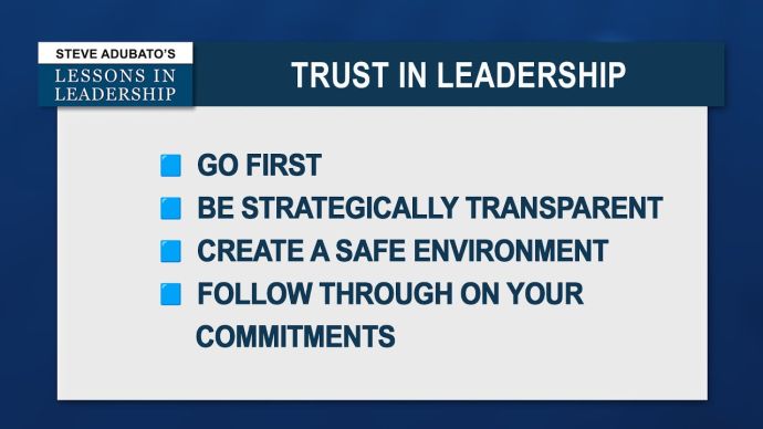 Trust in Leadership